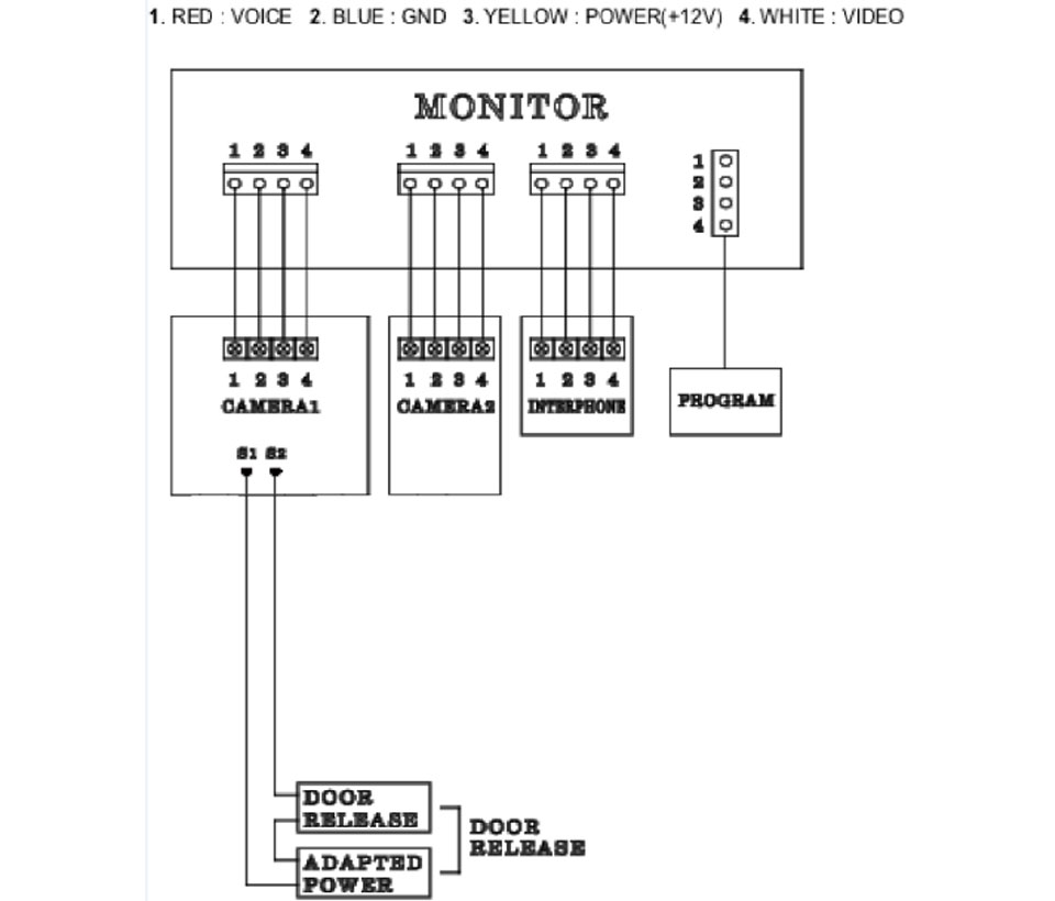 COMMAX-PA2-Paquete-cdv43k2-monitor-frente de calle-DRC4GL-cerradura electrica-ABK703BS-diagrama-cmx104097