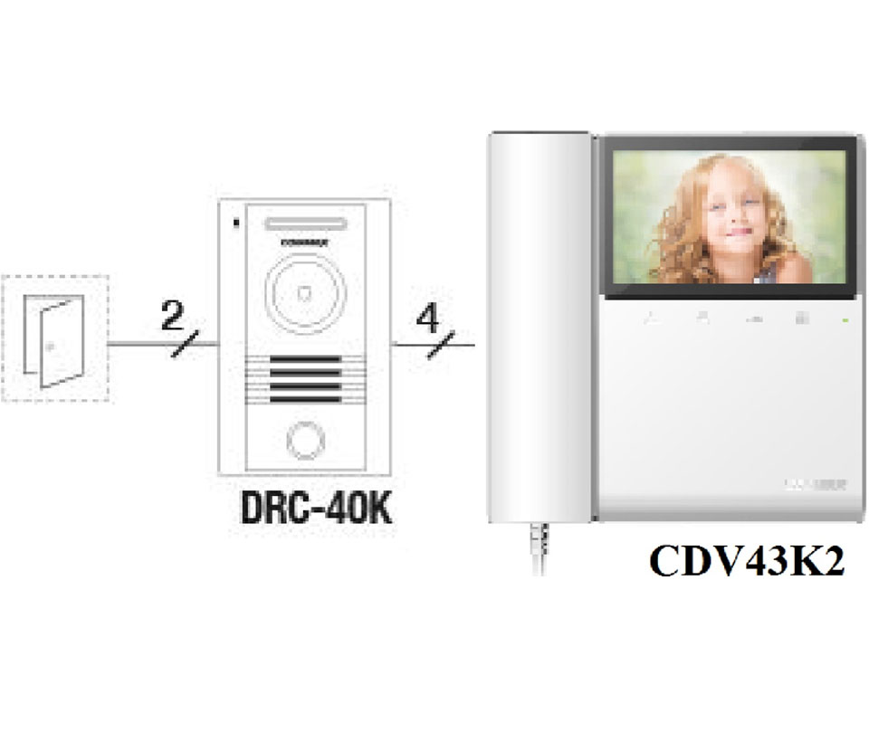 COMMAX-PA2-Paquete-cdv43k2-monitor-frente de calle-DRC4GL-cerradura electrica-ABK703BS-conexion-cmx104097