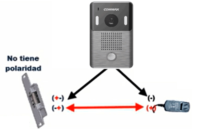 CDV43K2DRC4Y-Kit-de-videoportero-incluye-monitor-a-color-4.3-pulgadas-y-frente-de-calle-con-cámara-pinhole-commax-6