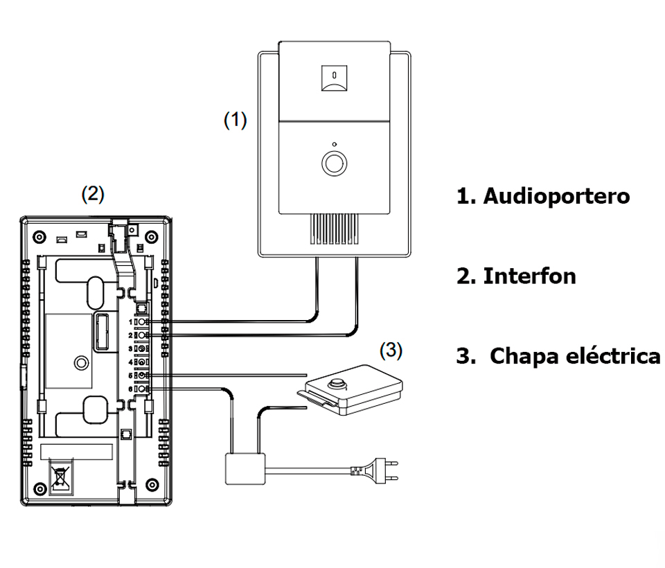 COMMAX-PAQDP2SGYS-Paquete-de-interfon-para-audioportero-Frente-de-calle-DP2G-Contrachapa-electrica-7
