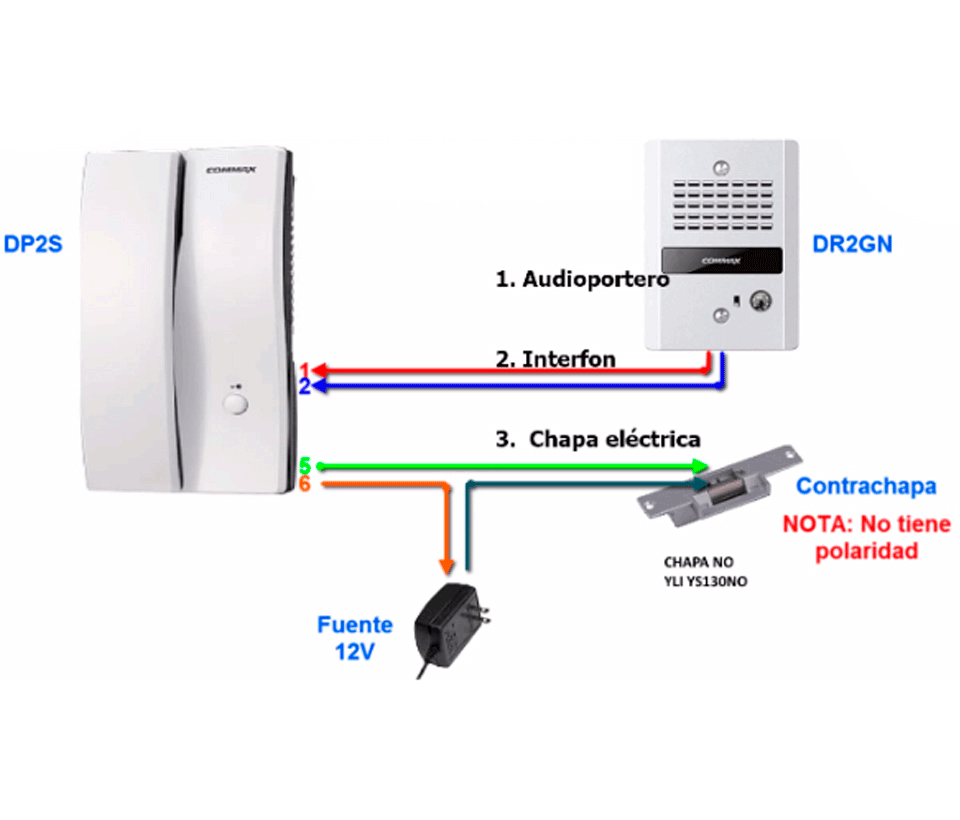 COMMAX-PAQDP2SGYS-Paquete-de-interfon-para-audioportero-Frente-de-calle-DP2G-Contrachapa-electrica-8