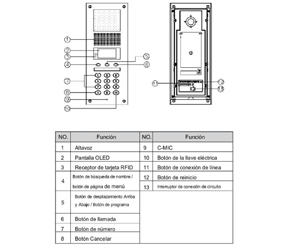 COMMAX-DR2AG-Panel-de-audio-Para-edificios-Desde-4-hasta-1000-auriculares-Conexión-por-2-hilos-Audiogate-4