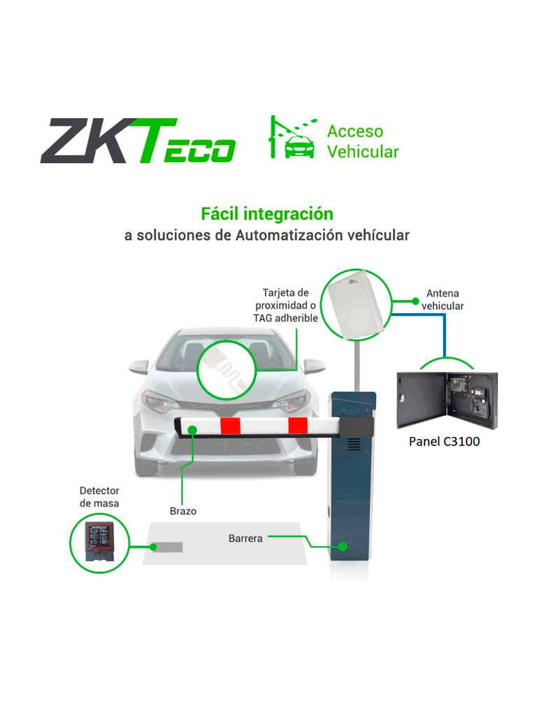 Control-Acceso-Profesional-1-Puerta-Gabinete-Fuente-Software-ZKAccess3.5-C3100B-ZK-TVC-Secundaria3