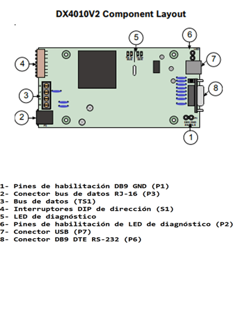 BOSCH I_DX4010V2- MODULO DE INTERFACE SERIAL A USB PARA PROGRAMACION REMOTA SOFTWARE RPS-3 (10)