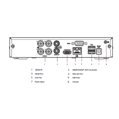DAHUA KITXVR1B04-I-Grabador-4-Canales-Inteligencia-4-cam-kit-dimensiones2
