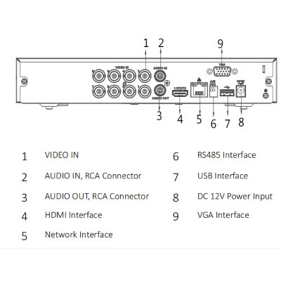 Dahua - XVR5108HS-4KL-X-Grabador-8 canales-4k-Entrada-salida-audio-codec-dimension3
