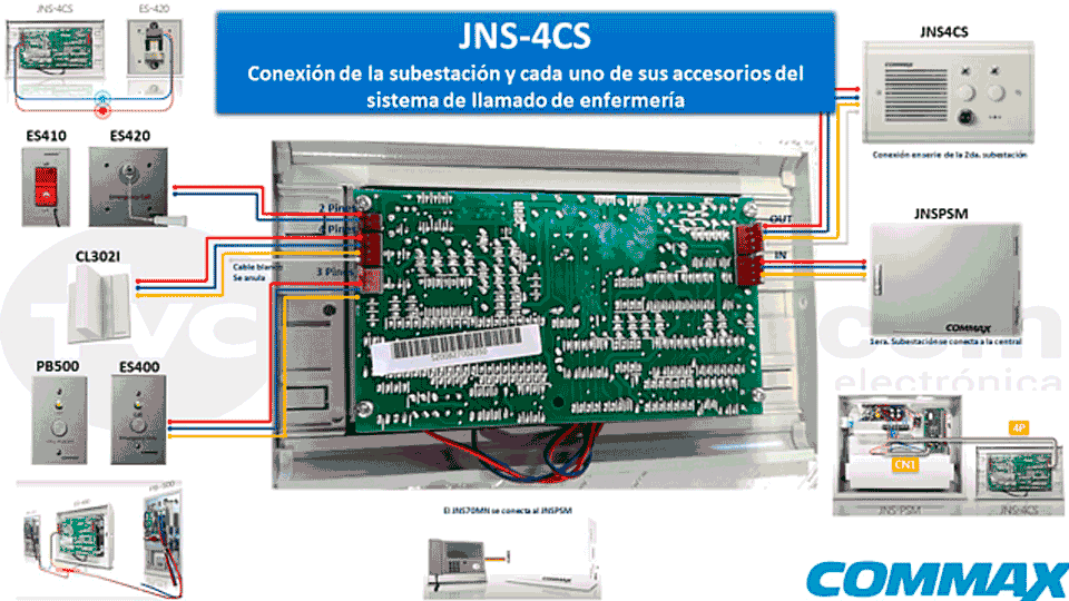 COMMAX-JNS4CS-Subestacion-de-cama-para-intercomunicacion-por-voz-con-unidad-de-enfermeria