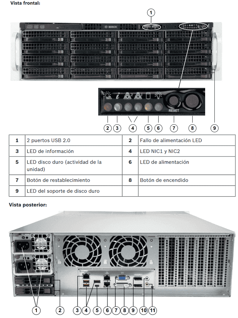 BOSCH-V-DIP73G816HD-Dispositivo-de-gestión-3U-16X12TB-3ª-generación-DIP-73GC-16HD-5 (1) (1) (1) (1) (1) (1) (1)