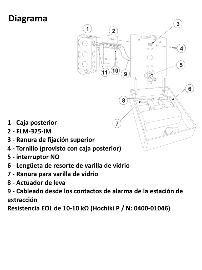 FMM-325A-D confi2