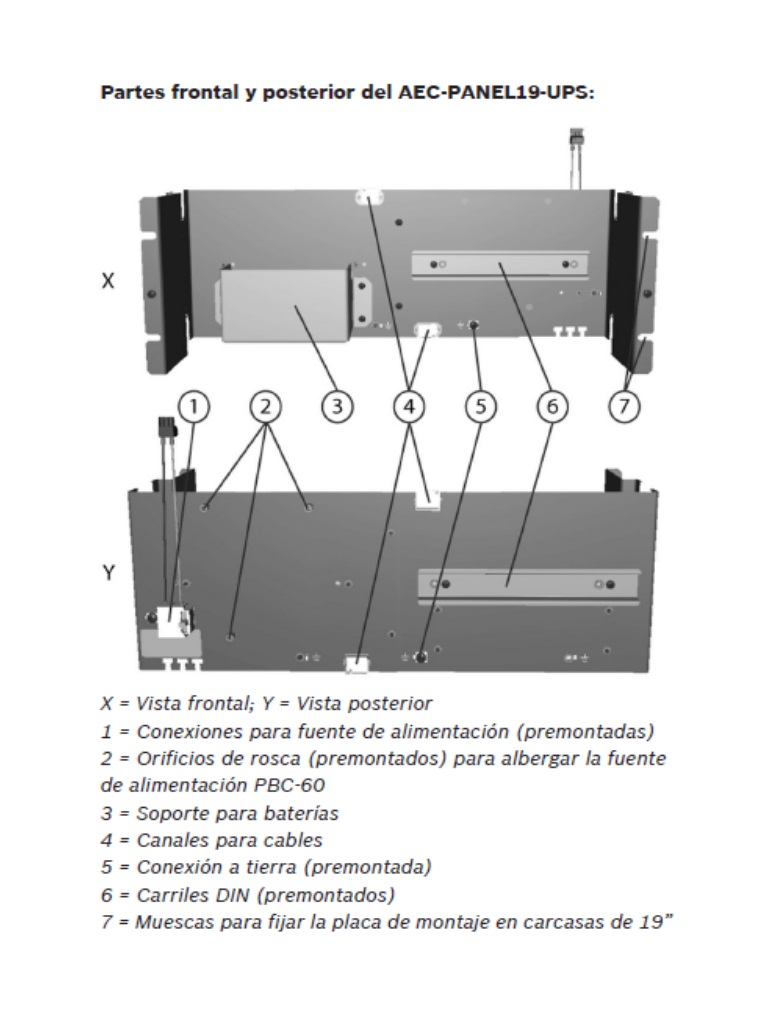 AEC-PANEL19-UPS diagrama