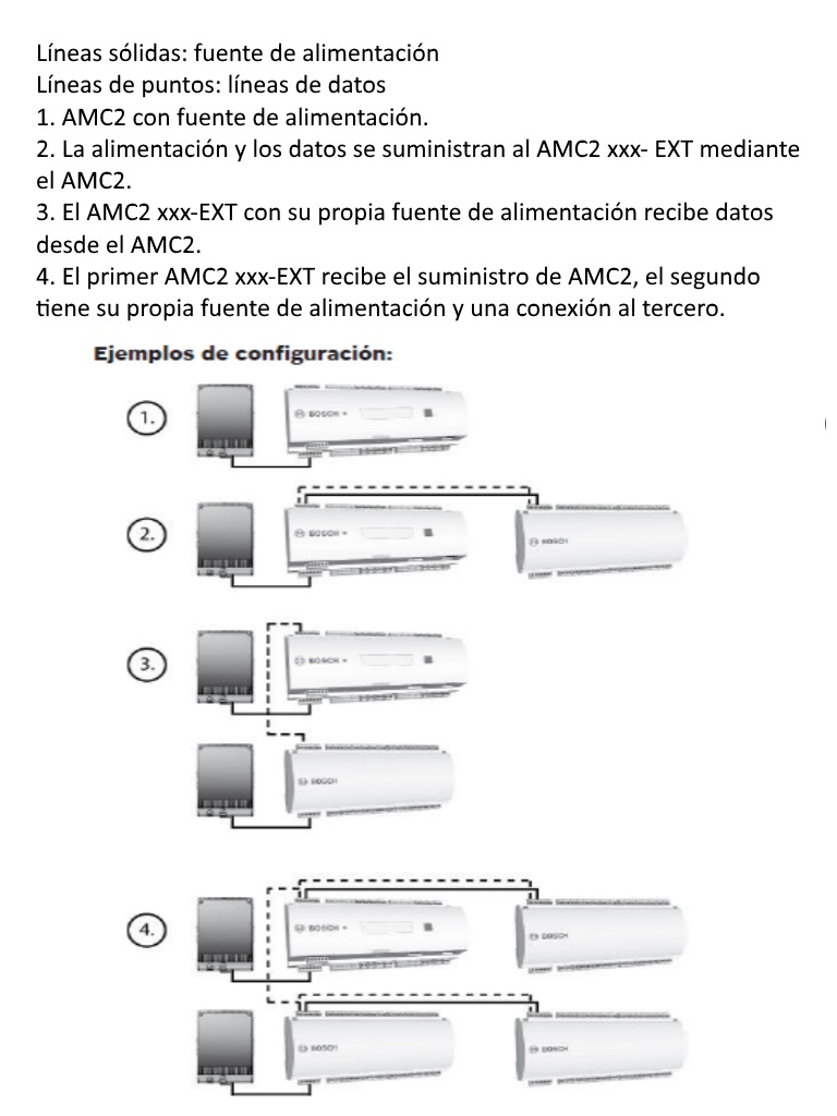 AMC2 16I-16O-EXT. diagram 2