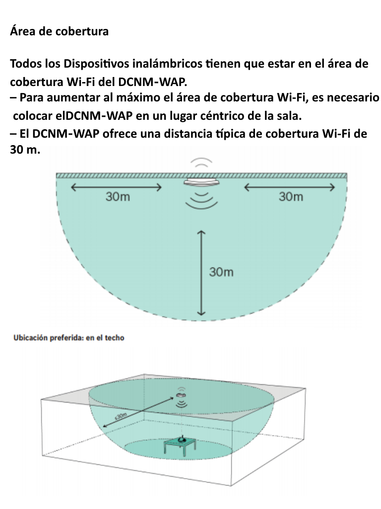 DCNM-WAPconfig2
