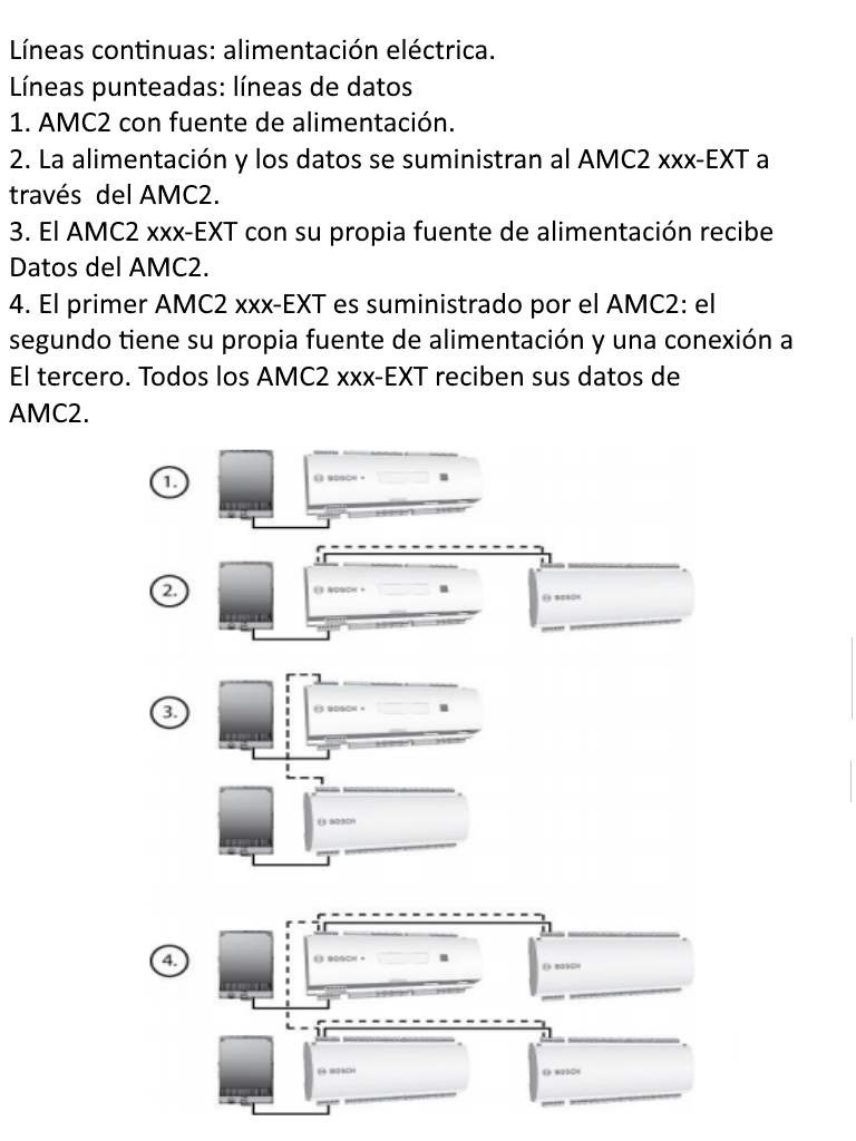 AMC2 16I-16O-EXT.diagram3