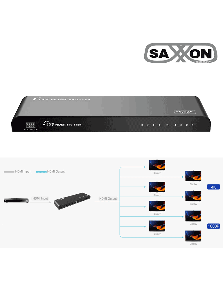 Divisor-HDMI-De1-Entrada-8-Salidas-4K-2KSwitch-EDID-Saxxon-LKV318HDR-V2-7