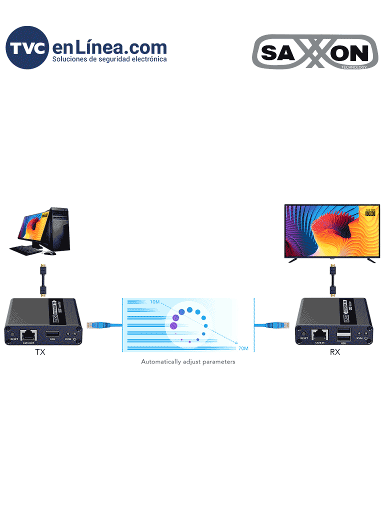 Kit-extensor-de-video-HDMI-Resolucion-1080-60-Hz-Hasta-70-metros-con-Cat6-6A-7-Cero-latencia-Saxxon-LKV223-7