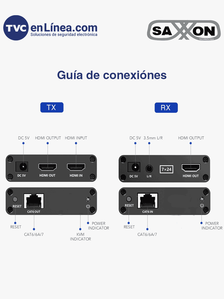 Kit-extensor-de-video-HDMI-Resolucion-1080-60-Hz-Hasta-70-metros-con-Cat6-6A-7-Cero-latencia-Saxxon-LKV223-9