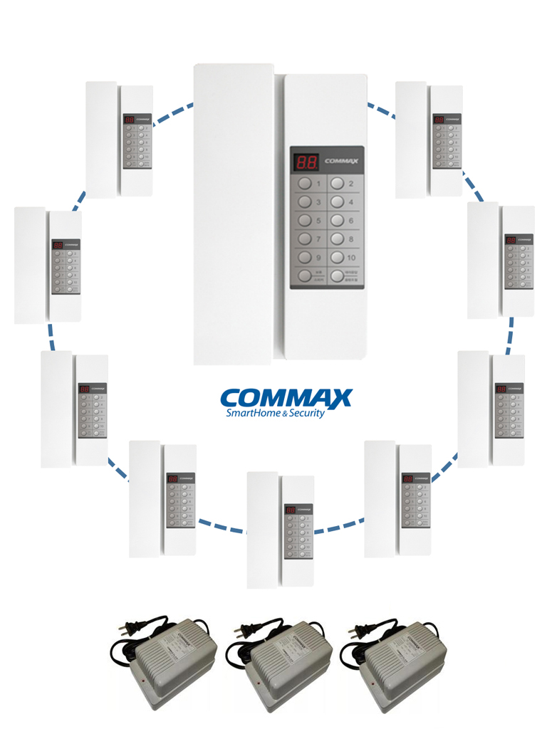 COMMAX PAQTP90RN - Paquete de 10 intercomunicadores de audio TP90RN / Configuración de extensiones / Incluye 3 fuentes 24V DC
