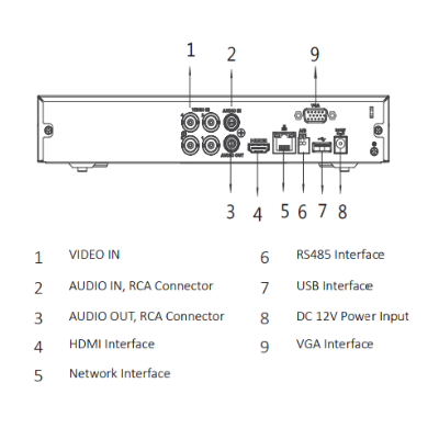 DAHUA KITXVR5104HS-4KL-I3-Grabador-4-Canales-Inteligencia-4-cam-kit-dimensiones-grabador
