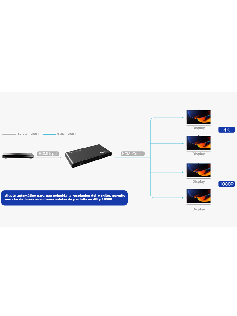 Saxxon-HDMI-LKV314HDR-V2.0-Extensor-Video-Principal4