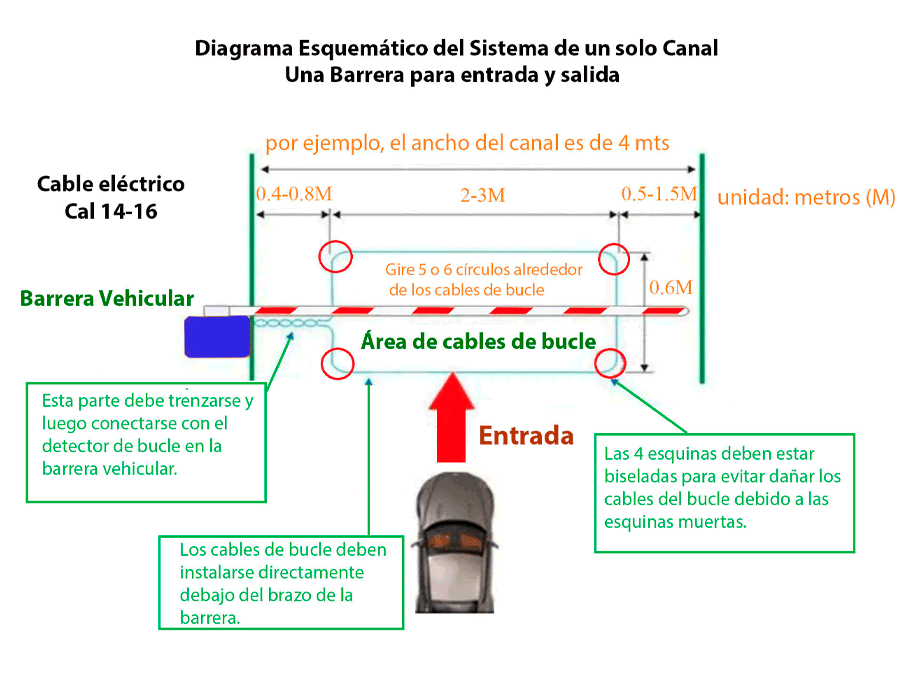 Sensor-de-Masa-Vehicular-Diagrama-Esquemático-WJDG102